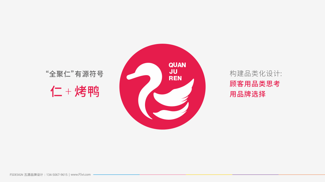 烤鴨品牌設計,烤鴨LOGO設計,烤鴨VI設計